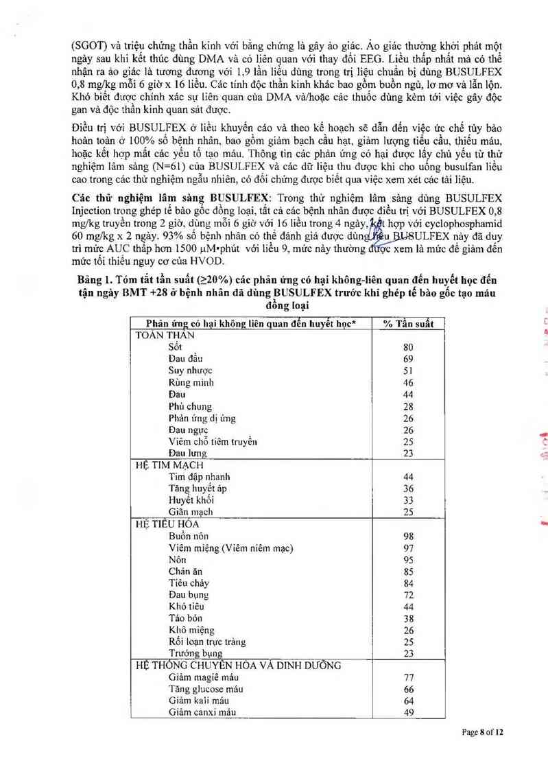 thông tin, cách dùng, giá thuốc IV Busulfex (Busulfan) Injection - ảnh 9