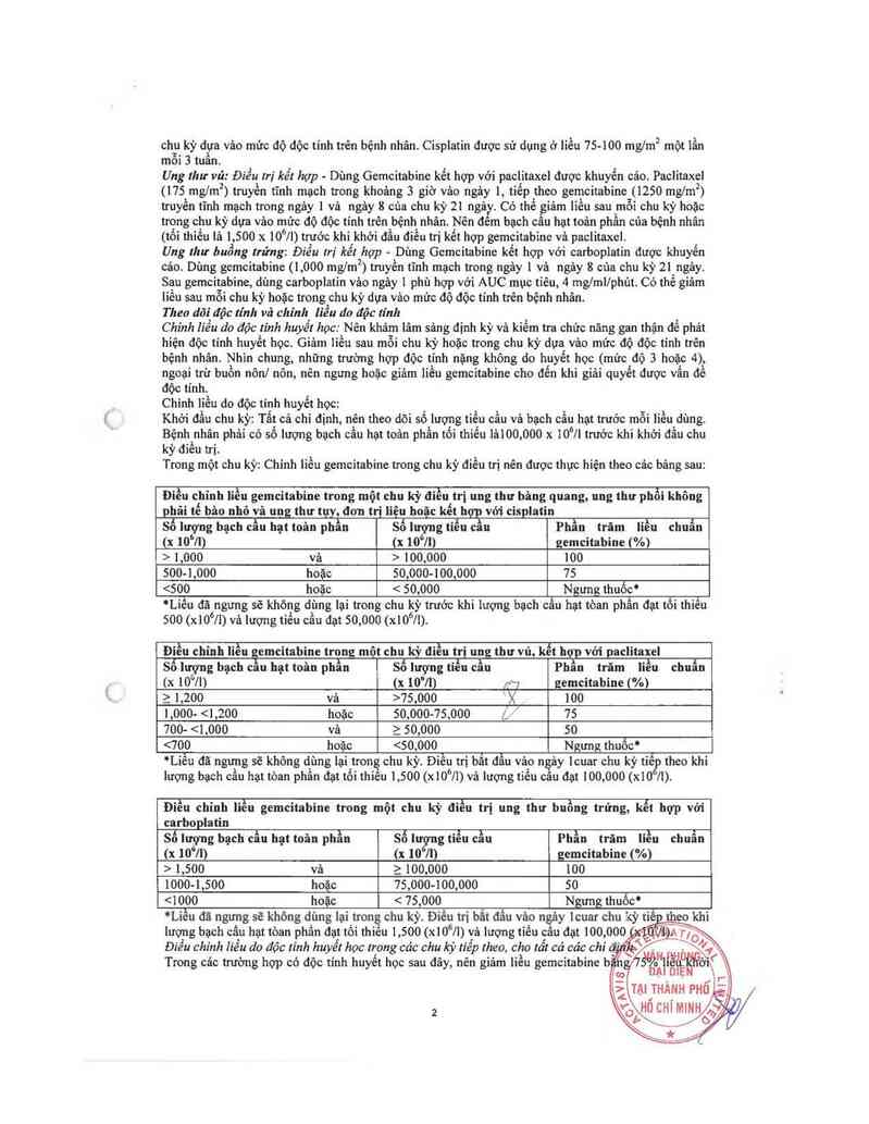 thông tin, cách dùng, giá thuốc Gitrabin 1g - ảnh 3