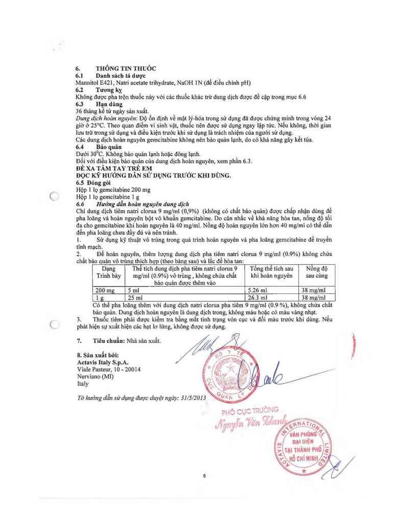 thông tin, cách dùng, giá thuốc Gitrabin 1g - ảnh 7
