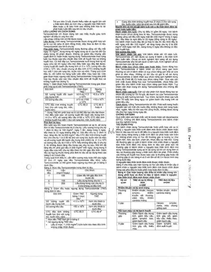 thông tin, cách dùng, giá thuốc Zolotem 20 - ảnh 2