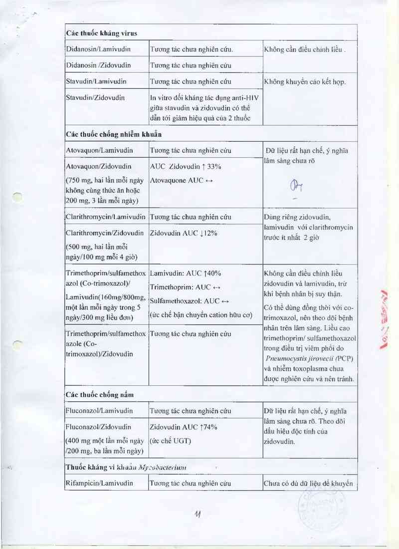 thông tin, cách dùng, giá thuốc Duovir-N - ảnh 13