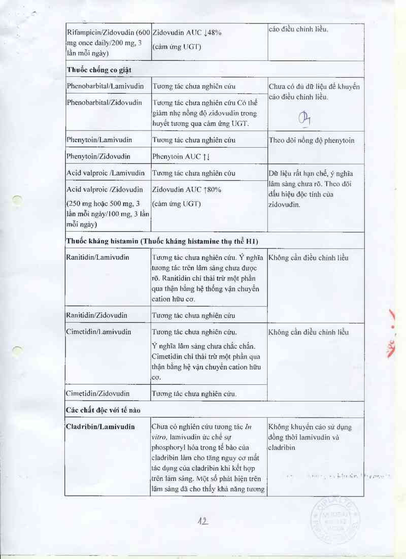 thông tin, cách dùng, giá thuốc Duovir-N - ảnh 14