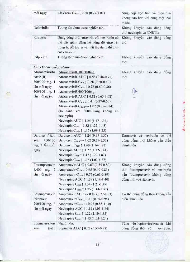 thông tin, cách dùng, giá thuốc Duovir-N - ảnh 17