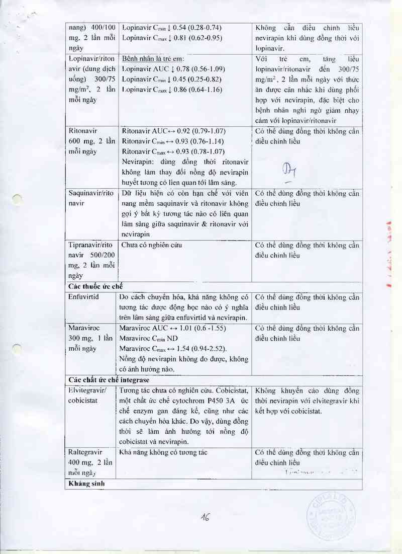 thông tin, cách dùng, giá thuốc Duovir-N - ảnh 18