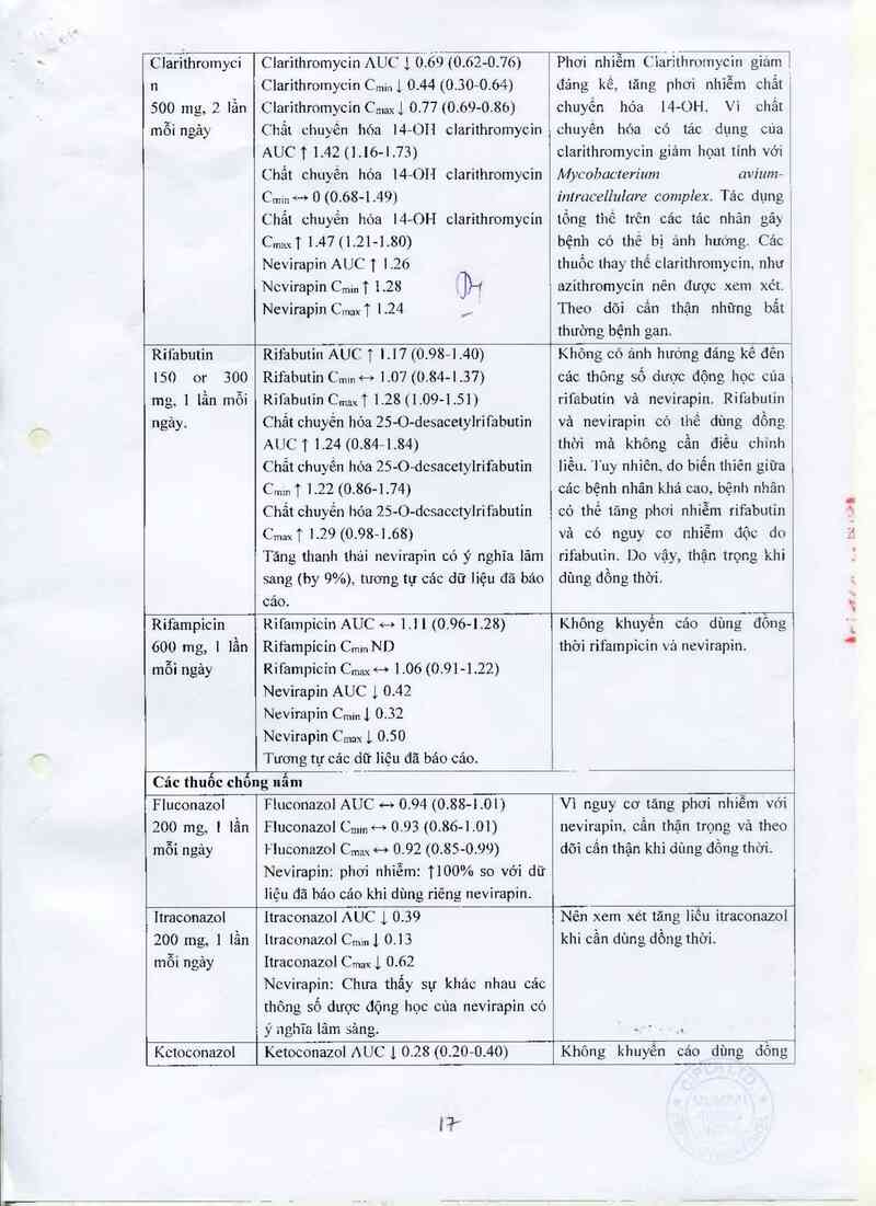 thông tin, cách dùng, giá thuốc Duovir-N - ảnh 19