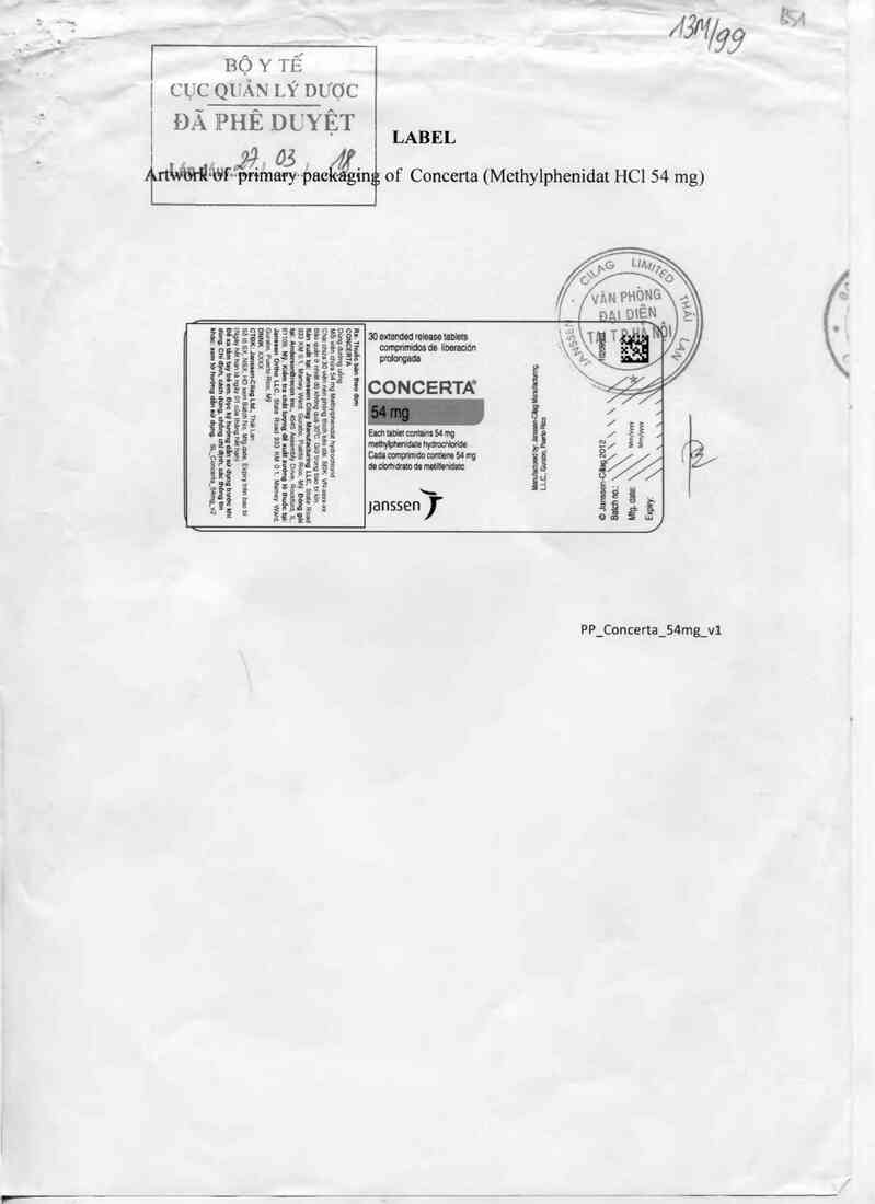 thông tin, cách dùng, giá thuốc Concerta - ảnh 0