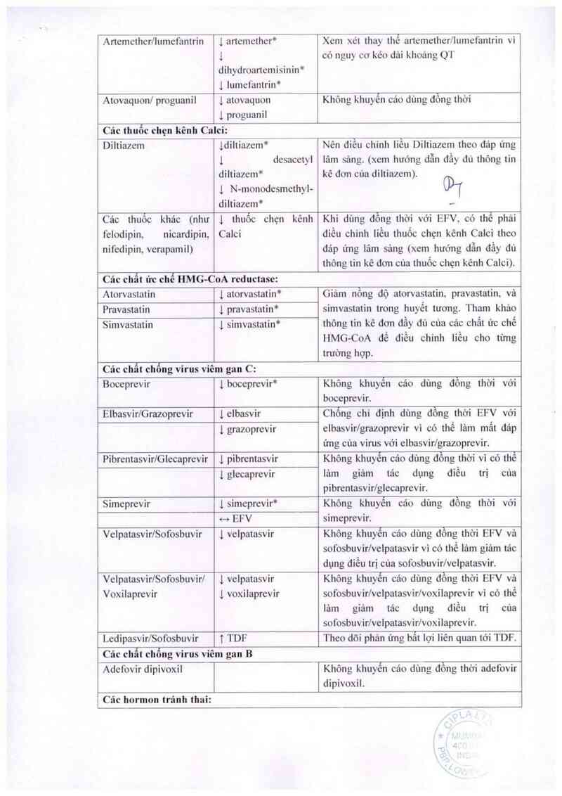 thông tin, cách dùng, giá thuốc Trioday (Tablets) - ảnh 10