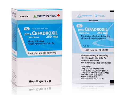 pms-Cefadroxil 250 mg