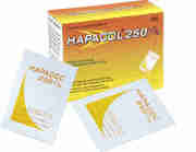 Hapacol 250 250mg
