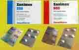 Pms zanimex  250