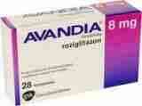 Avandia 8mg